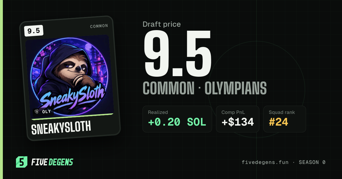 SneakySloth share card
