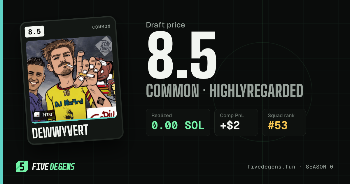 DewwyVert share card