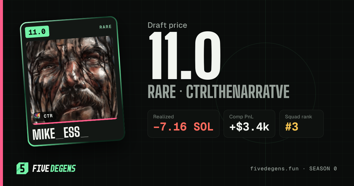 Mike_Ess_ share card