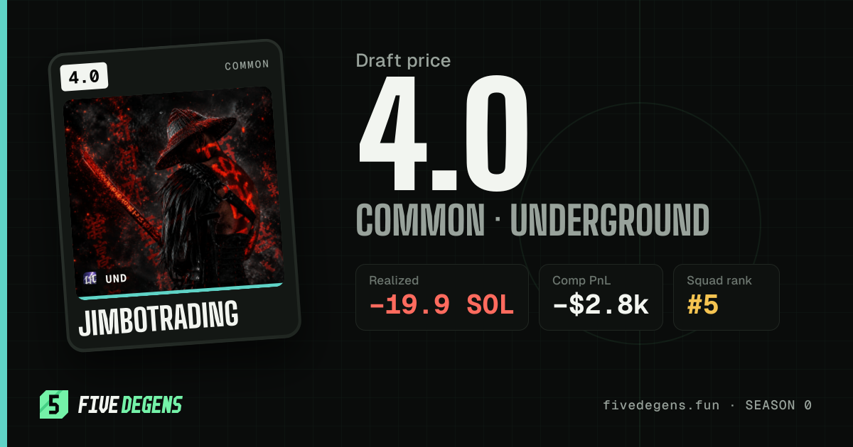 jimbotrading share card