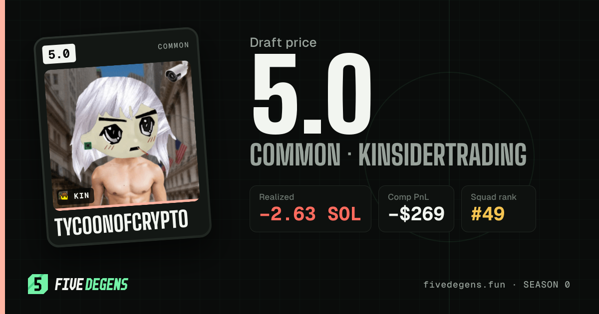 TycoonOfCrypto share card