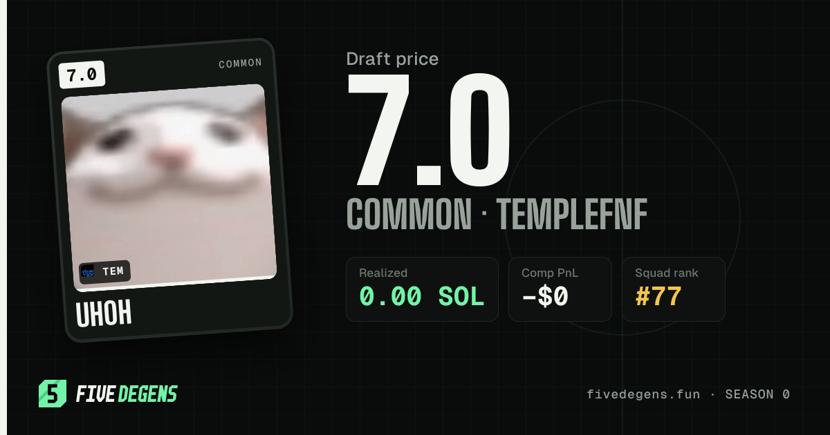 uh0h share card