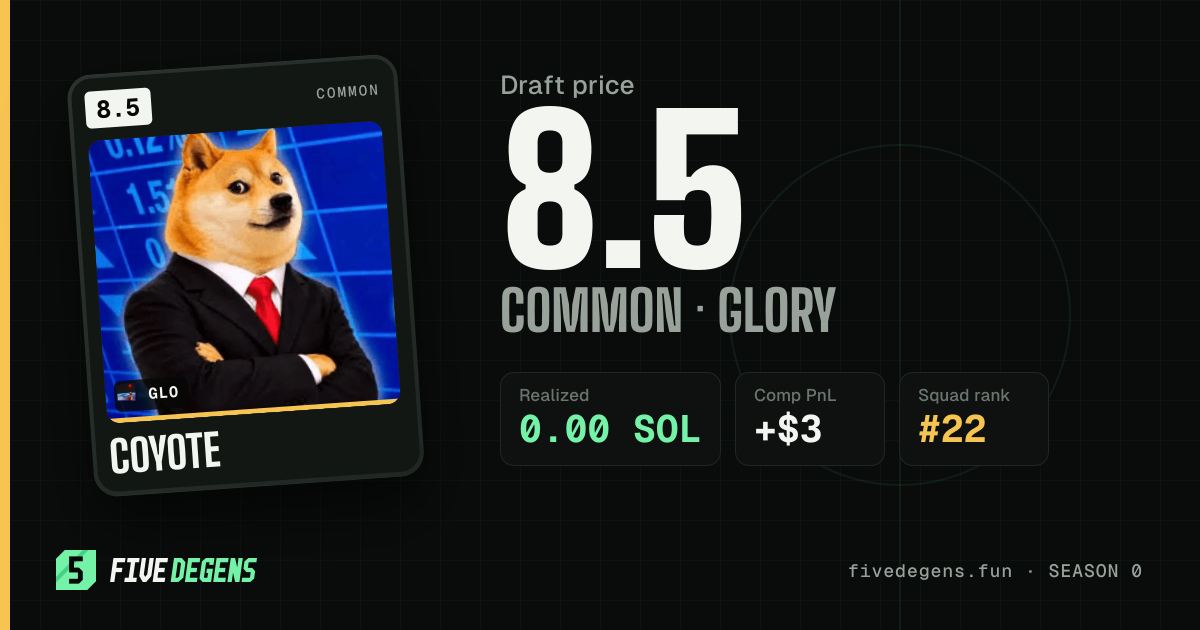 coyote share card