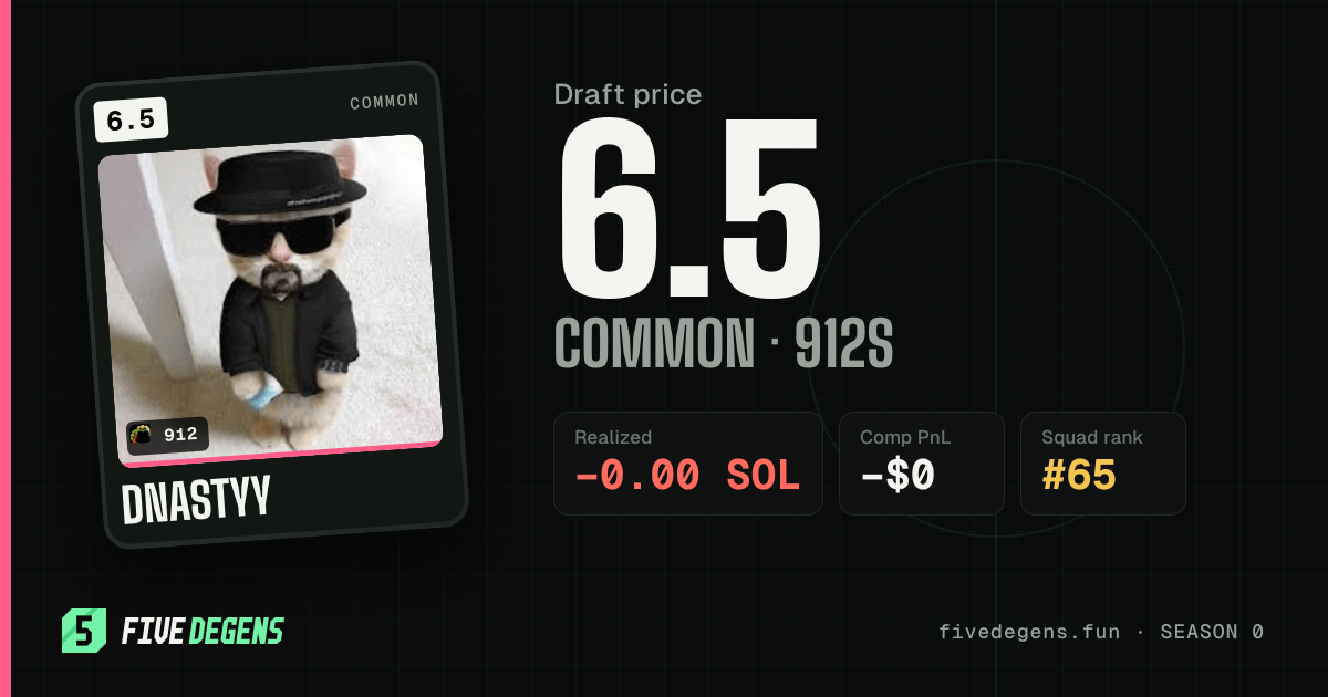 dnastyy share card