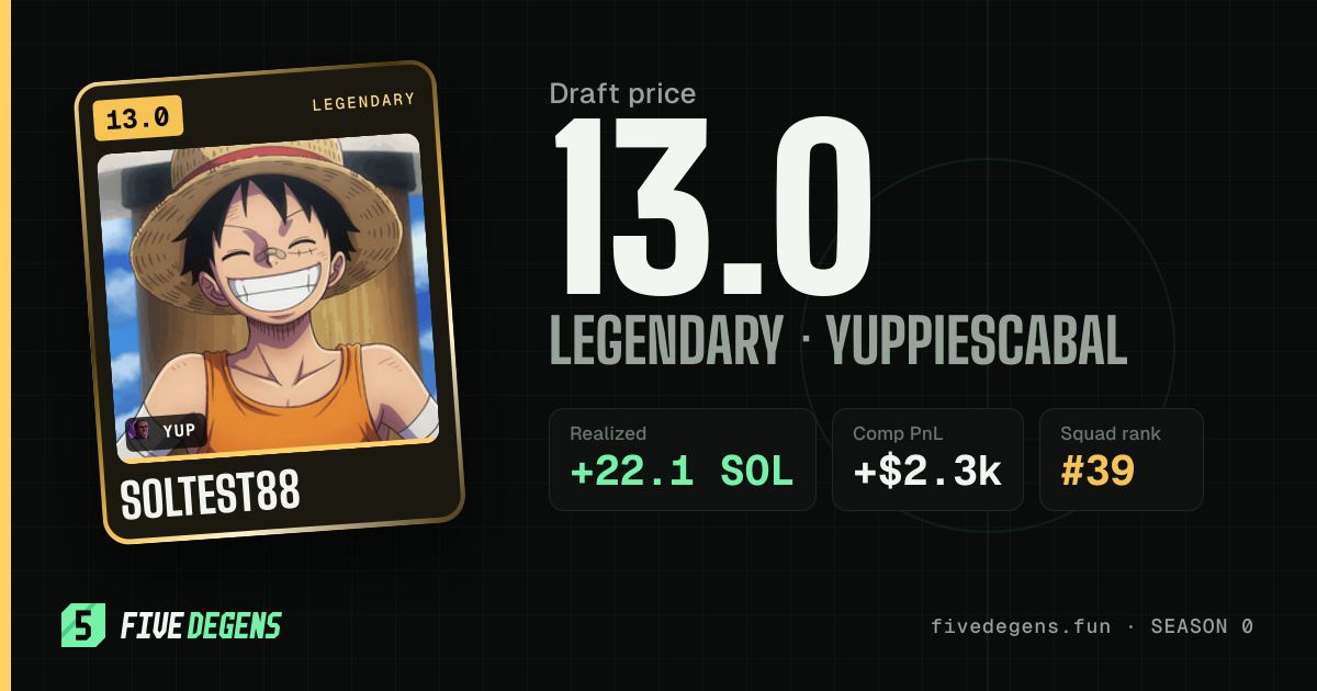 SolTest88 share card