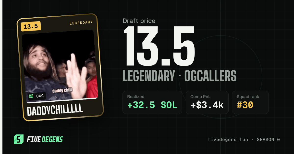 daddychilllll share card