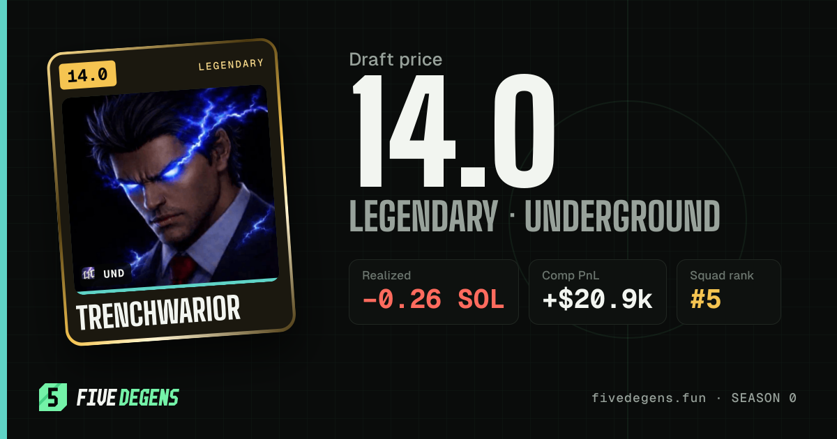 trenchwarior share card
