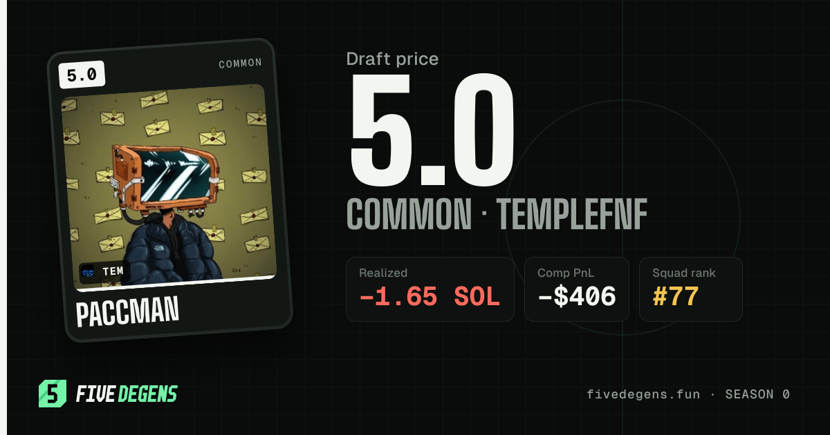 paccman share card