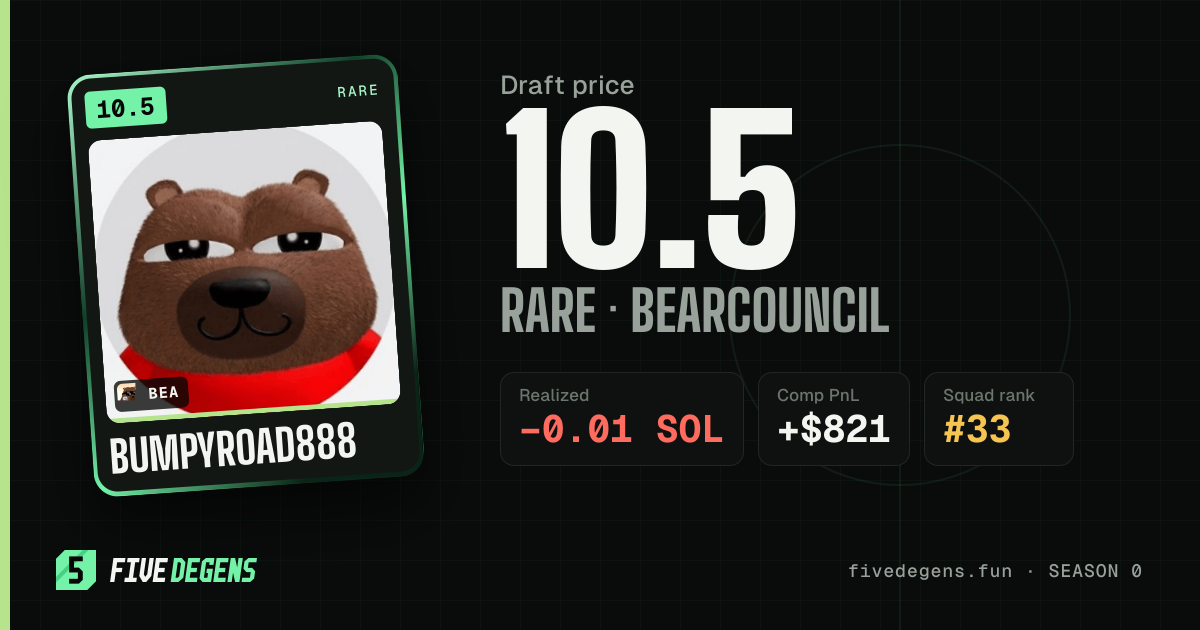 bumpyroad888 share card