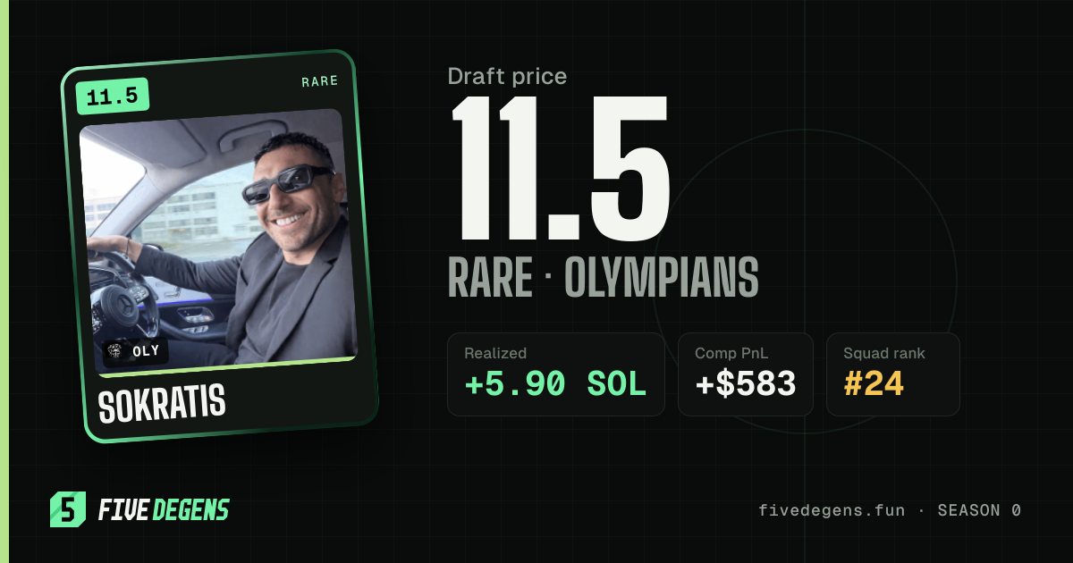 Sokratis share card